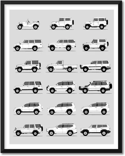 Vista 6 de Idea Network Póster hecho a mano compatible con Toyota Corolla Print Wall Art Decoración hecha a mano del Corolla Sprinter Generations History