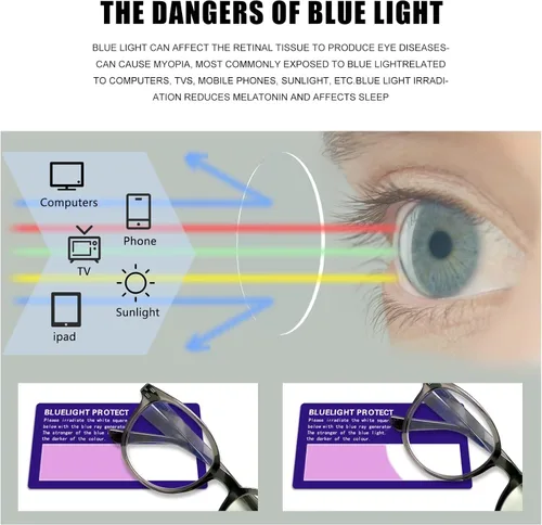 Vista 2 de COJWIS Gafas de lectura con bloqueo de luz azul, paquete de 5 unidades, bisagra de resorte, para hombres y mujeres, anteojos con filtro 143-1 5C