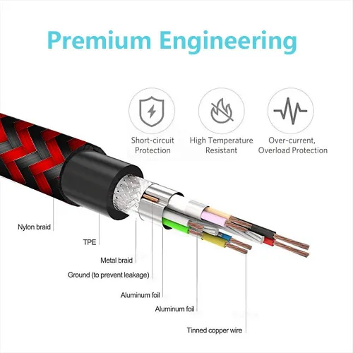 Vista 4 de TPLTECH Cable de carga para controlador de PS4, 2 unidades-15 pies Cable de carga rápido trenzado de nailon micro USB 2.0, cable de carga