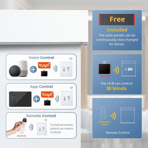 Vista 2 de DENFOON Persianas motorizadas con control remoto, persianas inteligentes opacas personalizadas [con cubierta], persianas eléctricas con panel solar
