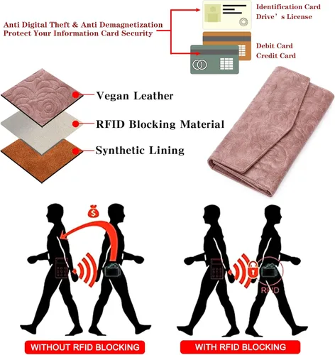 Vista 5 de GOIACII Cartera de mujer con bloqueo RFID para tarjetas de crédito, monedero con cremallera y bolsillo para monedas, flor en relieve, color rosa