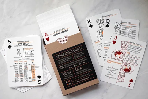 Vista 4 de Tarjetas de sorbo a traje sobre el café: cartas informativas con parámetros de preparación y consejos para hacer café