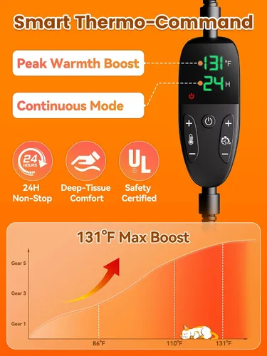Vista 5 de Rywell Pro - Casa para gatos con calefacción para exteriores, refugio para gatos impermeable todo clima de PVC con marco reforzado, casa elevada