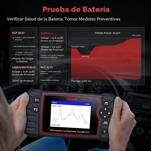 Vista 4 de iCarsoft MB V2.0 OBD2 escáner herramienta de diagnóstico para Benz/Sprinter/lector de código de sistema completo inteligente con 9 restablecimientos