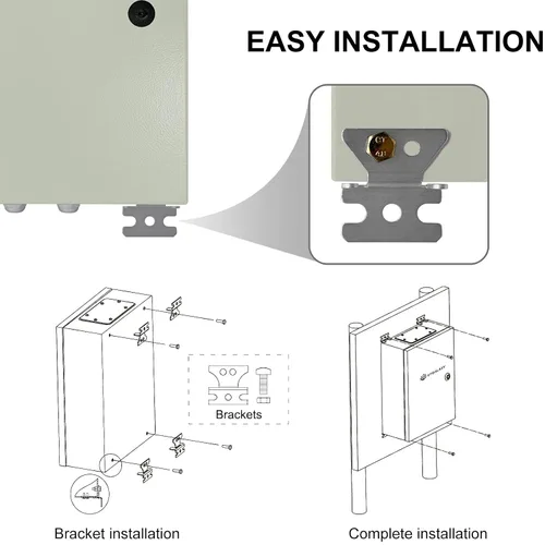 Vista 5 de UYGALAXY Controlador de temporizador de motor enrollable de invernadero automático para ventilación con AC110V a DC24V Transformador Control