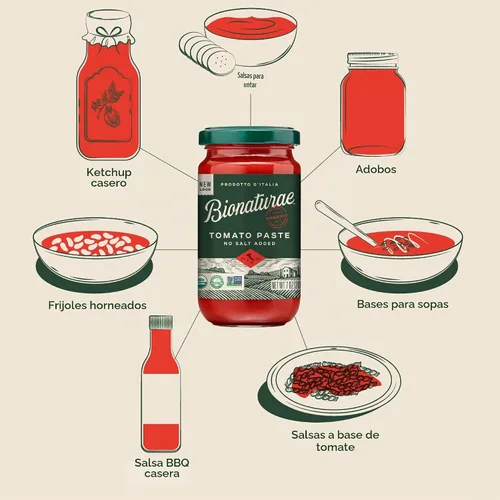 Vista 3 de Bionaturae Pasta de tomate orgánica, pasta de tomate sin sal, pasta de tomate en un frasco, apta para cetogénicos, sin OMG, orgánica certificada por