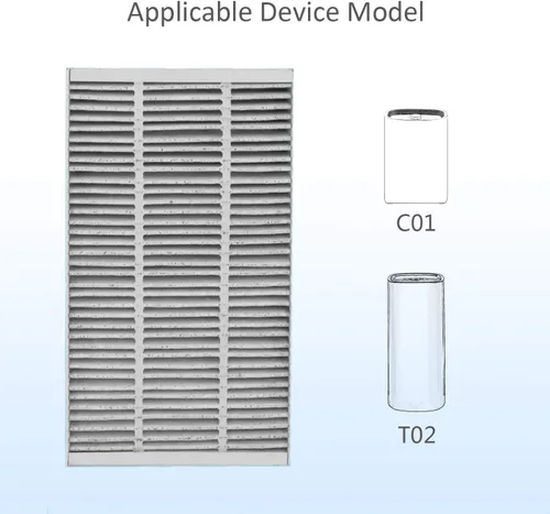 Vista 6 de 4 paquetes F1 de reducción de alérgenos de carbono + eliminación de olores, filtro de repuesto F1 HEPA para purificador de aire compatible con 3M