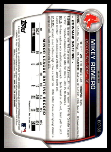 Vista 2 de 2023 Bowman Chrome Prospects Refractor Lunar Glow #BCP-69 Mikey Romero NM-MT Boston Red Sox Baseball Trading Card