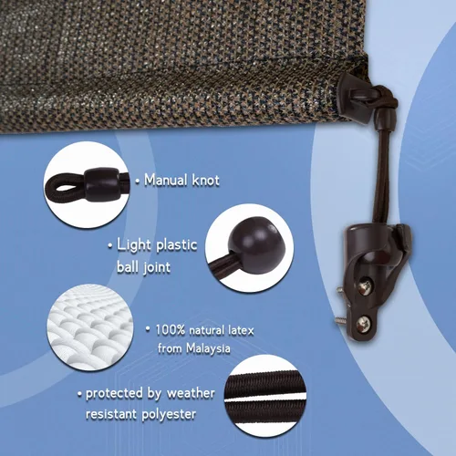Vista 5 de Kit de sombreado solar y cubierta de extremo, resistente a la intemperie, adecuado para persianas enrollables Coolaroo al aire libre, persianas