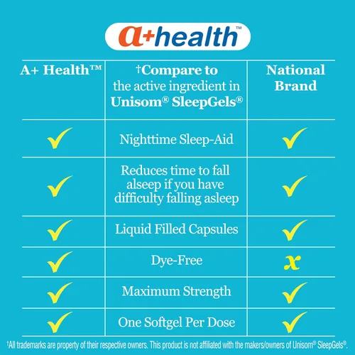 Vista 3 de A+Health Ayuda para dormir nocturna sin colorantes difenhidramina HCl 50 mg cápsulas blandas, máxima fuerza, 120