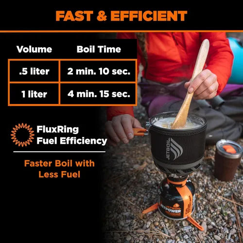 Vista 4 de Jetboil TrailCook - Sistema de cocción para estufa de camping y mochilero de 1.2L con control de calor ajustable, nuevo para 2026