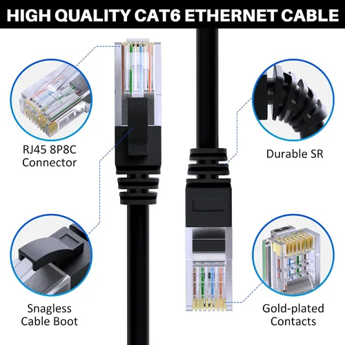Vista 3 de Cable Ethernet Cat 6 de 25 pies, cable de Internet Cat6 largo de alta velocidad, cable de conexión sin enganches, flexible, red, LAN, PoE, conector