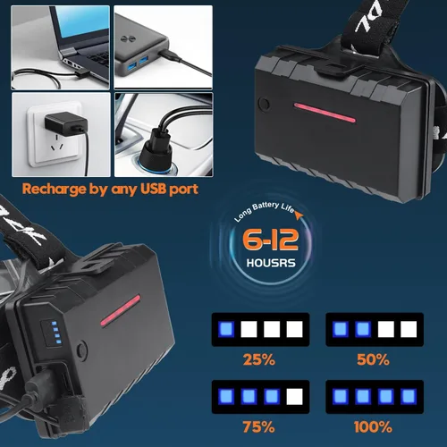 Vista 5 de Linterna de cabeza LED recargable Bud K, linterna de cabeza superbrillante mejorada de 30W, 1000 lúmenes altos con 6 modos, zoom, linterna de cabeza