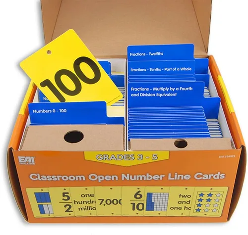 Vista 6 de EAI Education Tarjetas de línea de números abiertos para el aula: grados 3-5