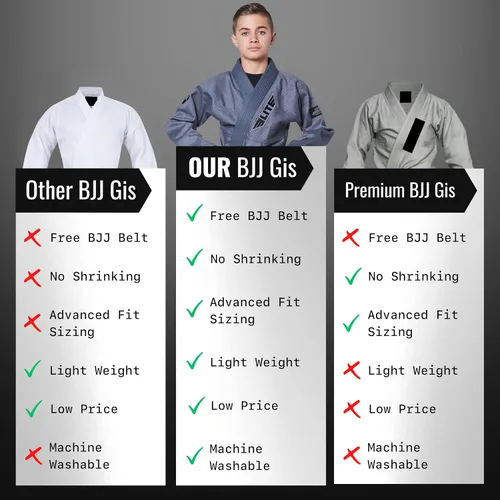 Vista 6 de Elite Sports Kids BJJ GI - Kimono brasileño Jiujitsu Gi con tela preencogida y cinturón, para niños y jóvenes, aprobado por la IBJJF