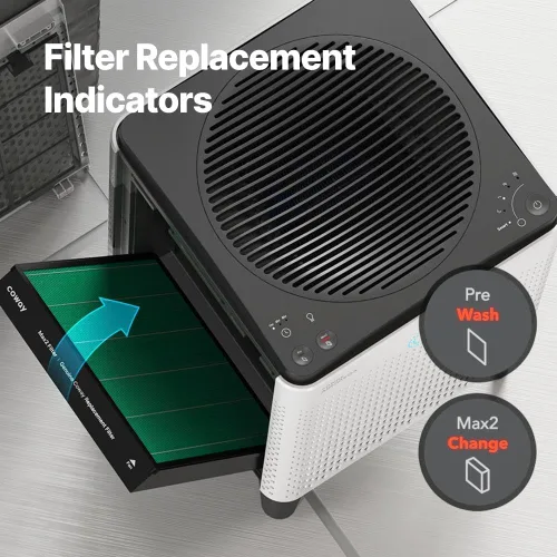 Vista 8 de AIRMEGA Max 2 - Juego de filtros de repuesto para purificador de aire para 300/300S