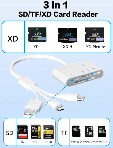 Vista 2 de Lector adaptador XD/TF/SD a iPhone con USB-C, USB-A, Lightning, lector de tarjetas SD MicroSD xD-Picture 3 en 1, adaptador OTG, adaptador de tarjeta