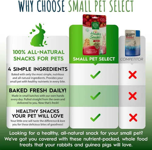 Vista 4 de Small Pet Select - Healthy Snackers - Manzana