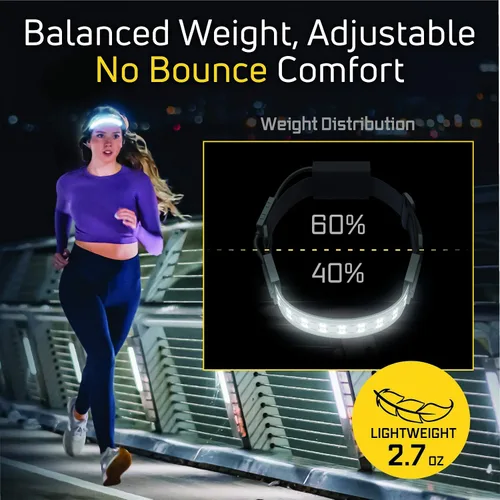 Vista 3 de OPTIMAL VENTURES Linterna Frontal LED Liteband Súper Ligera Flex de 300 Lúmenes, Lámpara de Cabeza Brillante, Linternas Frontales con Pilas AAA