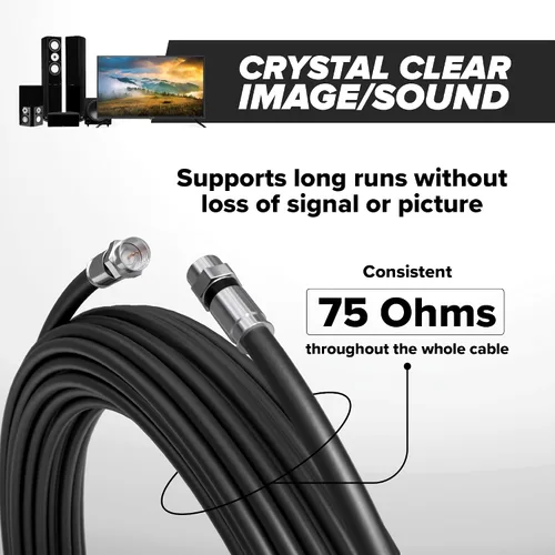 Vista 5 de Cable coaxial THE CIMPLE CO, 1 pie, para interior/exterior, Internet de alta velocidad, extensión para satélite, RG6, coaxial de doble blindaje