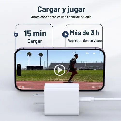 Vista 6 de [Paquete de 2] Adaptador de doble puerto de carga rápida USB C de 20 W Blanco