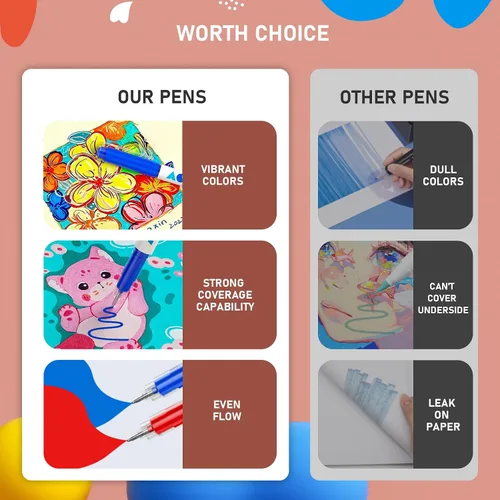 Vista 5 de DICEKOO Bolígrafos de gel acrílico para colorear 72 colores, punta fina de 0.039 in con control automático de tinta, 30% más de tinta, bolígrafos