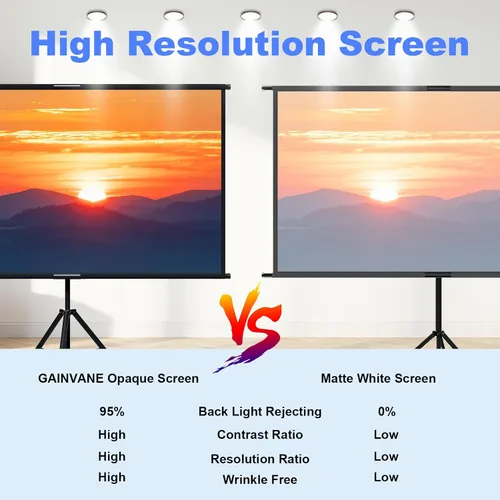 Vista 3 de Soporte de trípode de pantalla de proyector de 60 pulgadas, pantalla de proyección con respaldo negro, soporte de trípode 16:9 HD premium sin