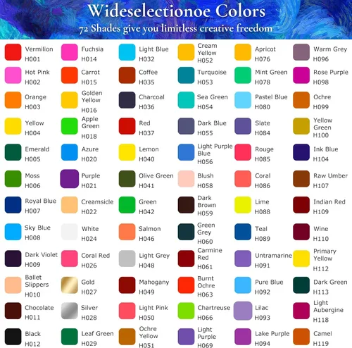 Vista 3 de iBayam 72 lápices de colores para adultos, núcleo suave, ideal para dibujar mezclas, sombreado, suministros de arte, juego de lápices