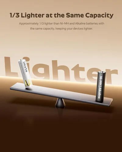 Vista 6 de imuto Baterías recargables AA, baterías de litio de 3600 mWh AA, paquete de 4, salida de 1.5 V 2 A, doble batería, vida útil de más de 1600 ciclos