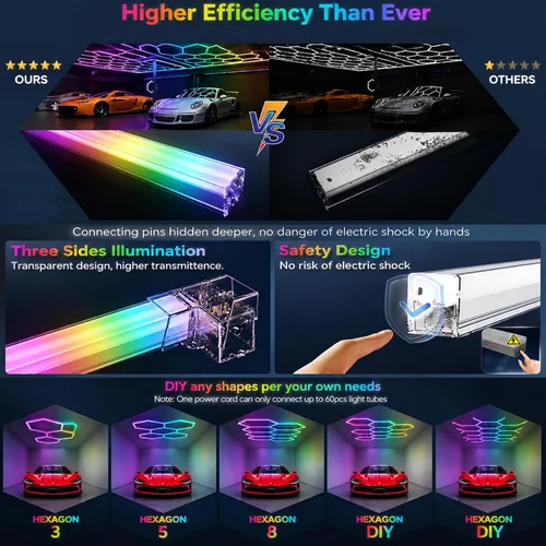 Vista 6 de 25Pack RGB Hexagon Lights,Music Sync 5Hex LED Hexagon Lights,RGB 358 Kinds of Changes Dimmable Speed-Adjustable DIY Color-Changing Lights Smart App