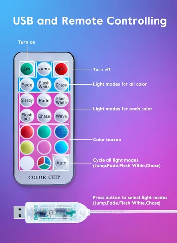 Vista 6 de Minetom Luces de Hadas que Cambian de Color - Guirnalda de 100 Luces LED de 33 Pies con Control Remoto, 11 Modos, Luces de Hadas USB