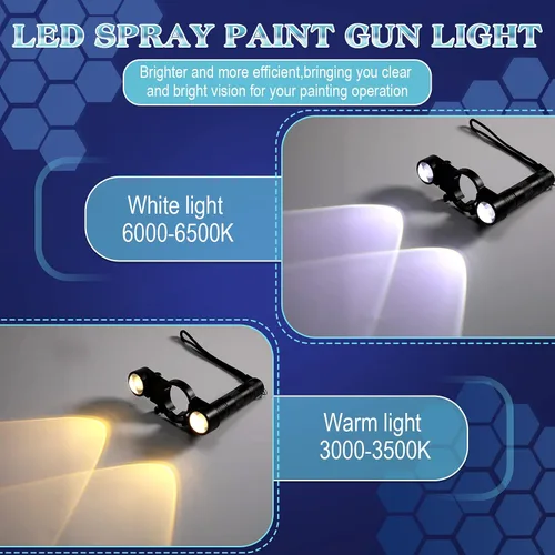 Vista 2 de Geelin Pistola de pintura automotriz, sistema de iluminación con pistola de pulverización de luz con película elástica de 1.97 pulgadas x 656 pies