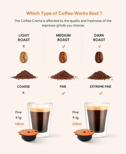 Vista 6 de Cápsulas de café recargables, cápsulas de café reutilizables de 7.4 fl oz para máquina de café Bosch Tas, cápsulas de café recargables con tapa