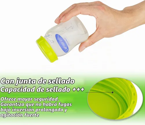 Vista 3 de (9 piezas) tapas de botella de viaje compatibles con botellas Lansinoh MAM, reemplazo de tapas de almacenamiento