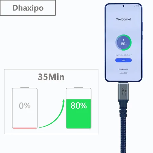 Vista 5 de Cable USB C 3.2 Gen 2, 6.6 pies 20 Gbps de transferencia de datos 4K de salida de video cable para monitor, carga rápida PD de 240 W para iPhone