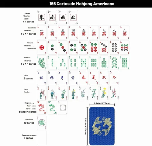 Vista 4 de Black long Di fang American Mahjong Game Set, 166 Card Standard