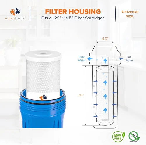 Vista 5 de Aquaboon Juego de 2 cartuchos de filtro de agua de 5 micrones, 20 x 4.5 pulgadas, repuesto de filtro de agua para toda la casa para sedimentos