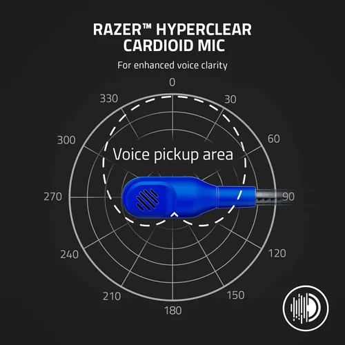 Vista 3 de Razer Kaira X Wired Headset for Xbox Series XS Xbox One PC Mac Mobile Devices Triforce 50mm Drivers - HyperClear Cardioid Mic - Memory Foam Ear