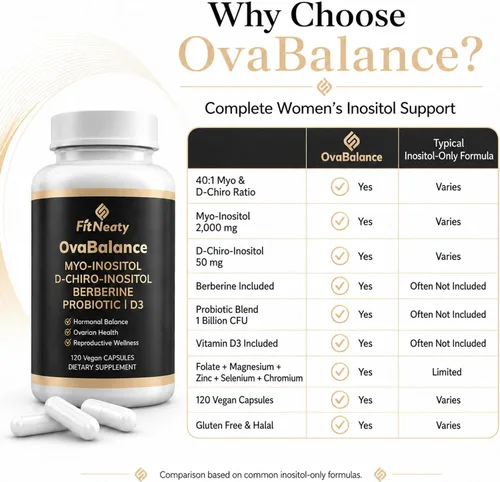 Vista 6 de Myo-inositol & D-Chiro Inositol 40:1 Cápsulas para mujeres, 120