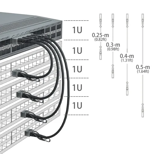 Vista 4 de 10Gtek Cable blanco 25G SFP28 SFP+ DAC para Cisco SFP-H25GB-CU1M, 1m/3.3ft