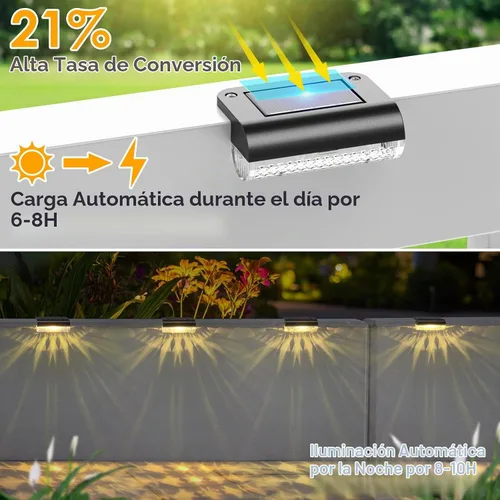 Vista 7 de Mancra Luces solares para exteriores, luces solares para terraza, iluminación exterior impermeable para patio, valla, escaleras, postes Blanco cálido