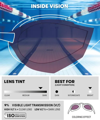 Vista 3 de ARENA Unisex Adult Cobra Tri Swimming Goggles for Triathlon and Fitness Swipe Anti-Fog Wide Vision Mirror Lens