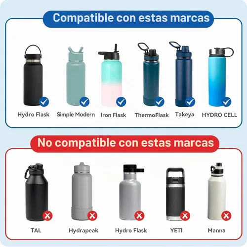 Vista 5 de Spout Lid for Hydro Flask 12 16 18 20 32 40 64oz Wide Mouth Bottle Negro 1 paquete