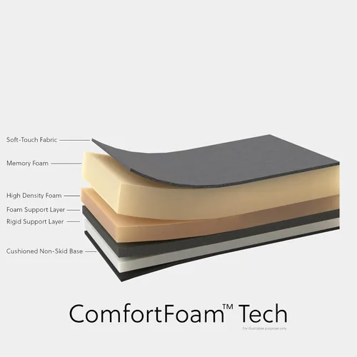 Vista 3 de Allsop Mouse Pad Pro Memory Foam Mouse Pad - Negro (30203)