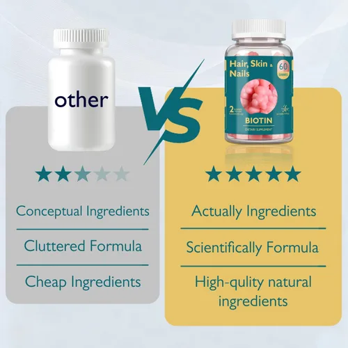 Vista 9 de Gomitas para el cabello y las uñas, apoya la salud del cabello, la piel y las uñas, vitaminas de biotina vegana para mujeres y hombres, apoya