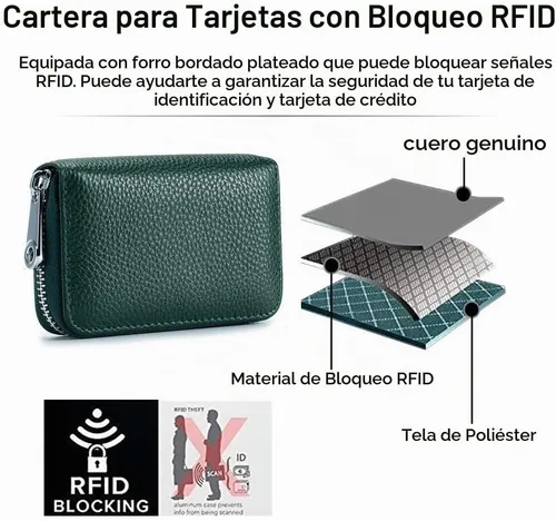 Vista 3 de EASTNIGHTS Porta Tarjetas de Crédito RFID de Cuero Genuino Cartera de Tarjetas de Crédito con Cremallera Verde oscuro