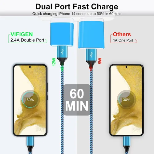 Vista 4 de Bloque de cargador de pared, enchufe de pared USB, paquete de 3 cubos de carga rápida USB doble cargador de teléfono celular, adaptador de corriente