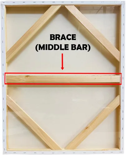Vista 10 de WholeArtsFrames-com (SB6-075) - Barras de madera maciza de 0.75 pulgadas de profundidad de 6 pulgadas, marco de ensanchamiento de lienzo de madera