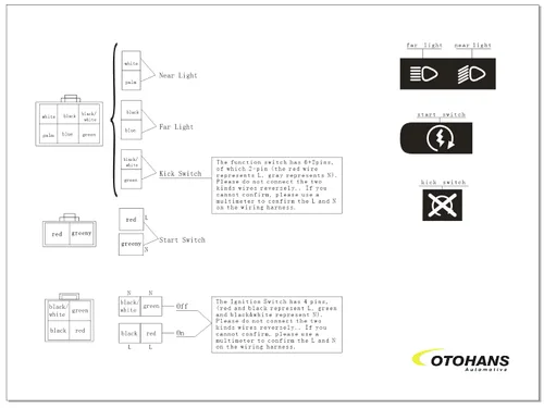 Vista 7 de Interruptor de Arranque Izquierdo de 3 Funciones + Interruptor de Encendido de 4 Cables con Llave y Tapa para ATV Chino Quad 4 Wheeler TaoTao SUNL