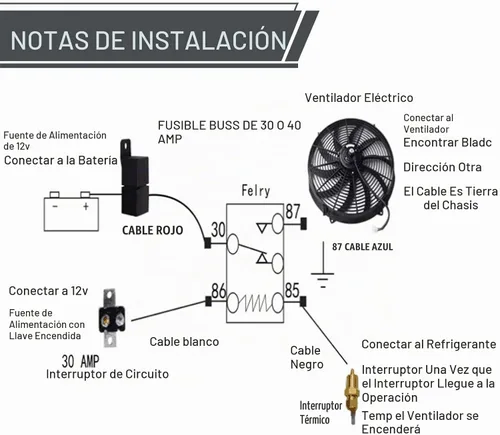 Vista 5 de 7 "pulgadas universal delgado ventilador push pull radiador eléctrico refrigeración 12V kit de montaje negro